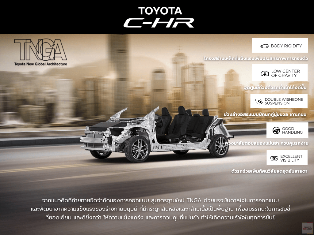 ระบบTNGA-toyota new global architecture-toyota chr-รถยนต์โตโยต้า ซีเอชอาร์