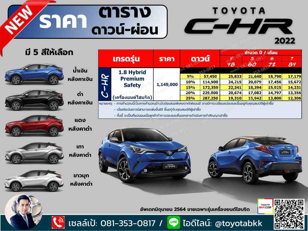 price-installment-down payment-specification comparison-toyota chr-ราคา-ตารางดาวน์ผ่อน-สเปค-รถยนต์โตโยต้า ซีเอชอาร์