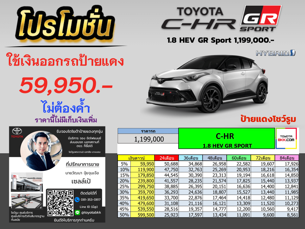 price-installment-down payment-campaign-discount-promotion-toyota chr gr sport-ตารางผ่อน-ดาวน์ต่ำ-ดาวน์น้อย-ดอกเบี้ยถูกพิเศษ-โปรโมชั่น-ไม่ค้ำ-ผ่อนนาน-ราคา-ส่วนลด-แคมเปญ-ของแถม-รถยนต์โตโยต้า ซีเอชอาร์ จีอาร์ สปอร์ต-อเนกประสงค์-5ที่นั่ง-ป้ายแดง-ไฮบริด-hybrid-แต่งซีเอชอาร์ จีอาร์ สปอร์ต-แต่งC-HR GR Sport