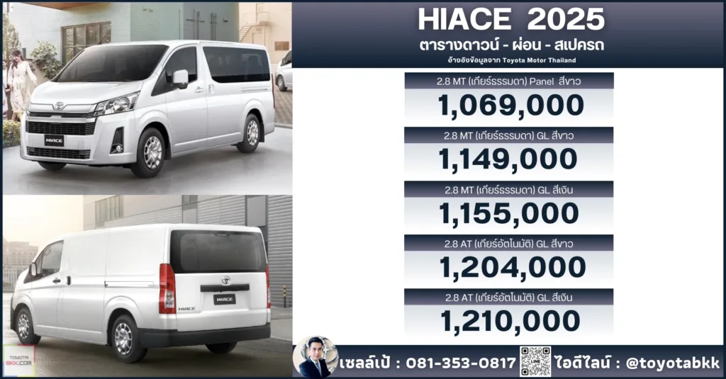 ราคา hiace