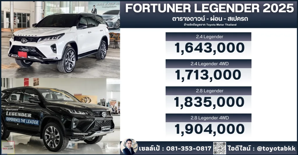 ราคา-fortuner legender