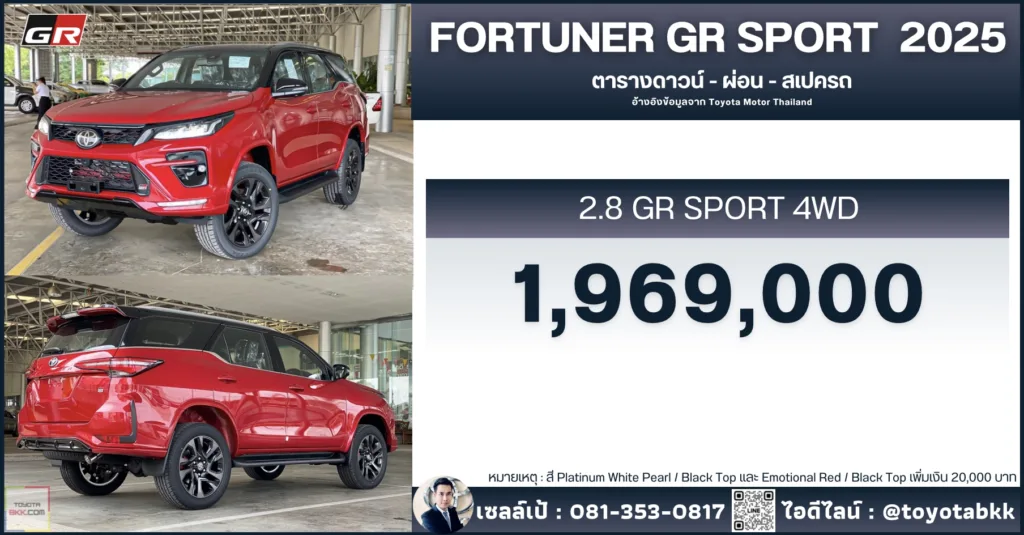 ราคา-fortuner gr sport