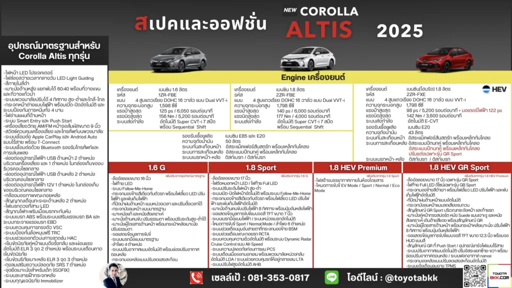 สเปค-corolla altis